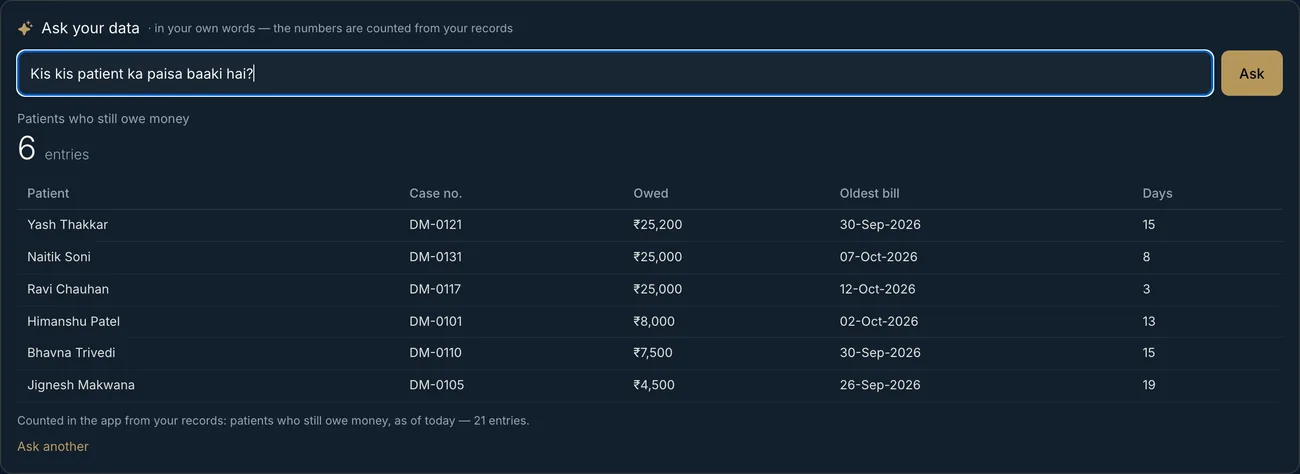 Ask your data: “Kis kis patient ka paisa baaki hai?” answered with a table of patients, case numbers, amount owed, oldest bill and days